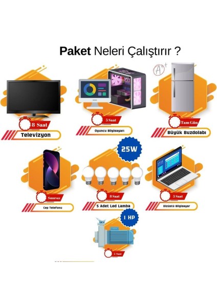 Güneş Enerjisi Bağ Evi Solar Paketi – 3kw Inverter + 3x 350W Güneş Paneli + 2x 12V 150AH Jel Akü fiyatları