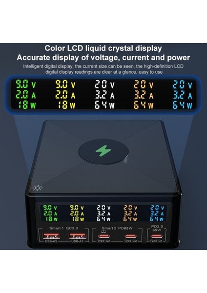868H 160W Pd + Qc3.0 Çoklu Bağlantı Şarj Cihazı modelleri