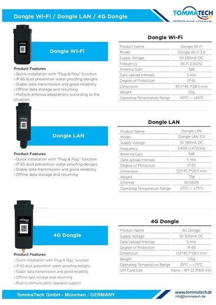 Next Generatıon Wı-Fı Dongle Aksesuar