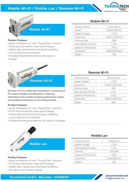 Next Generatıon Wı-Fı Dongle Aksesuar