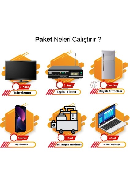 Güneş Enerjisi Bağ Evi Solar Paketi – 2000W Tam Inverter + 2x 340W Polikristal Güneş Paneli + 2x 12V 150AH Jel Akü fiyatları