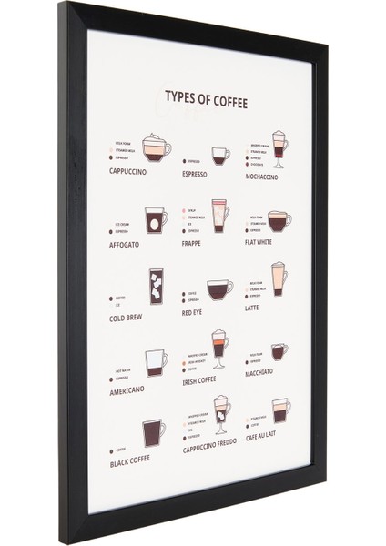 Time Of Coffee Pano - Beyaz - 30X40 cm