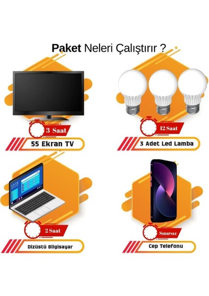 Güneş Enerjisi TV+ Aydınlatma Paketi - 300W ModifiyeSinus İnverter + 1x 12V 105W Güneş Paneli +1x 12V 40AH Jel Akü fiyatları