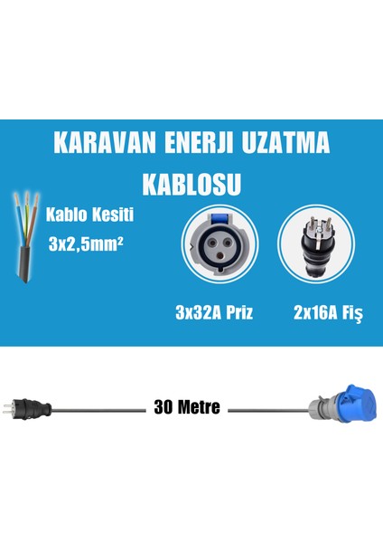 Karavan Elektrik Girişi Uzatma Kablosu 30 Metre 2x16A Fiş - 3x32A Priz fiyatları