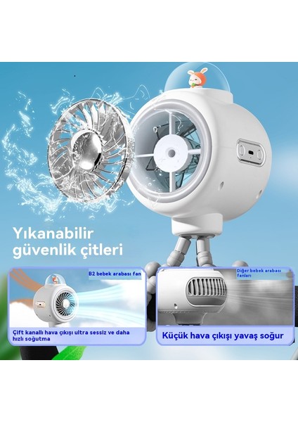 Bebek Arabası Ev Otomatik Kafa Sallamak (Yurt Dışından)