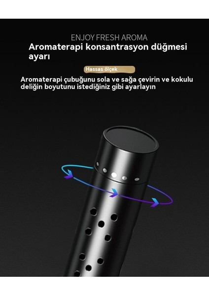 Araba Klima Hava Çıkışı Aromaterapi Süsleri (Yurt Dışından) modelleri