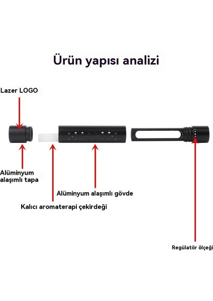 Araba Klima Hava Çıkışı Aromaterapi Süsleri (Yurt Dışından) indirimleri