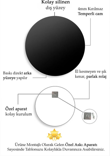 Yin Yang Tasarımı Ulrta Canlı Renkler Kırılmaz Lüks Modern Yuvarlak Cam Tablo Ev Hediyesi fırsatları