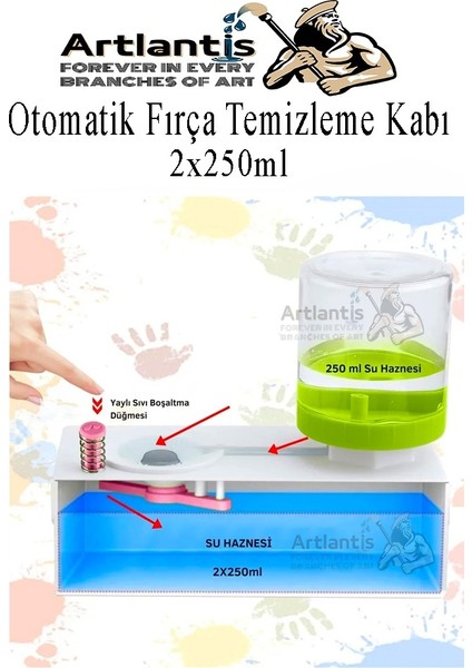 Otomatik Fırça Temizleme Kabı 1 Adet 2X250 ml Plastik Hazneli Boya Fırçası Temizleme ve Yıkama Kutusu