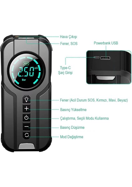 Powerbank Araç Akü Şarj Lastik Hava Kompresörü Şişirici Taşınabilir Dijital Kablosuz El Feneri fiyatları