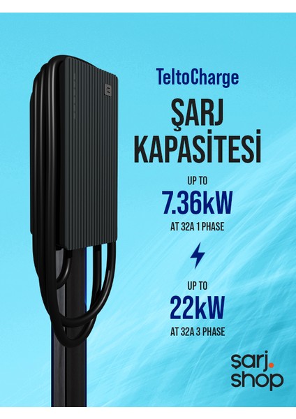 22KW Akıllı Elektrikli Araç Şarj Cihazı – Type 2 Kablolu, Wi-Fi & Bluetooth, Rfıd, Mobil Uyumlu Ac Ev Şarj Istasyonu