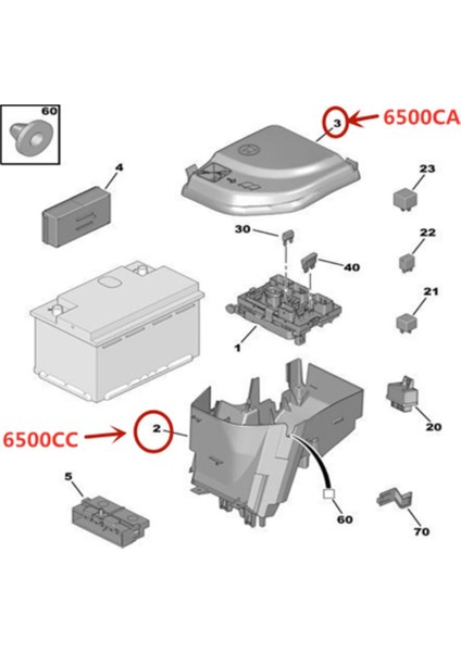 Peugeot 3008 307 308 408 5008 Rcz Partner B9 Citroen C4 Ds5 Sega Kontrol Standı ve Sigorta Kutusu Üst Kapağı 6500CA (Yurt Dışından)