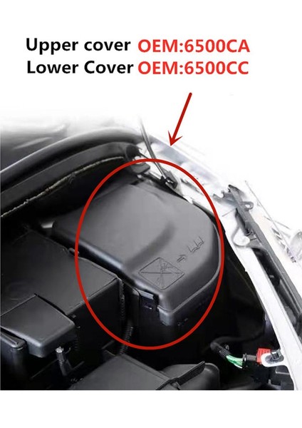 Peugeot 3008 307 308 408 5008 Rcz Partner B9 Citroen C4 Ds5 Sega Kontrol Standı ve Sigorta Kutusu Üst Kapağı 6500CA (Yurt Dışından)