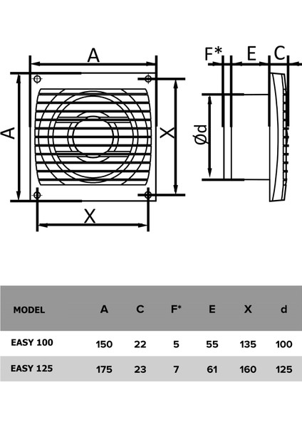 Easy 125 12.5cm Banyo Tuvalet Havalandırma Aspiratör Fanı – Sessiz ve Kompakt Tasarım