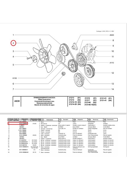 Lada Niva 4x4 2121 21213 Motor Soğutma Fan Pervanesi 6 Kanat Orj Avtovaz 21213130800800 fırsatları
