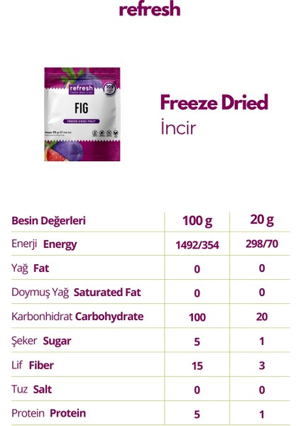 Freeze Dried Incir - Dondurularak Kurutulmuş Meyve - Freeze Dry Meyve Kurusu 30gr