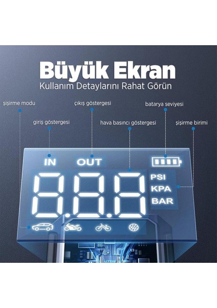 Utrai Js-9 12-24V Akü Şarj Powerbank Lastik Hava Kompresörü Şişirici Taşınabilir Dijital Kablosuz El Feneri