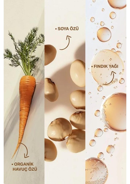 Zararlı Dış Etkenlere Karşı Yenileyici Saç Kremi 350 ml fırsatları