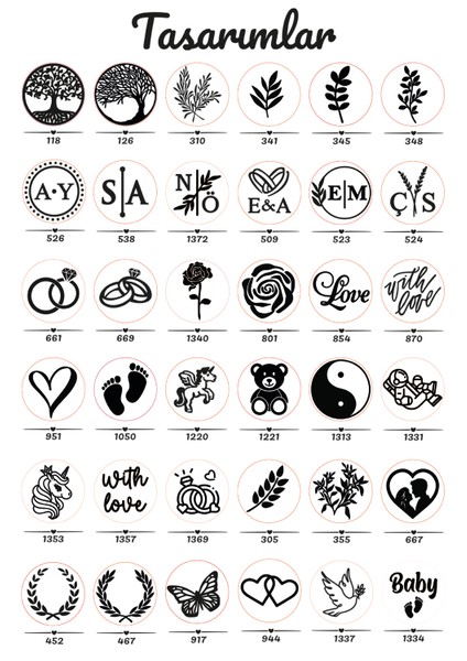 Mum Mührü Uygulama Seti Kahverengi Kendin Yap Mühür Seti 7 Parça BBS1012 fırsatları