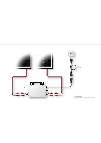 2 Sunman 310 W Esnek Panel ve 1 Inverter 800W-2T Balkon Güneş Enerjisi Set Tak Çalıştır
