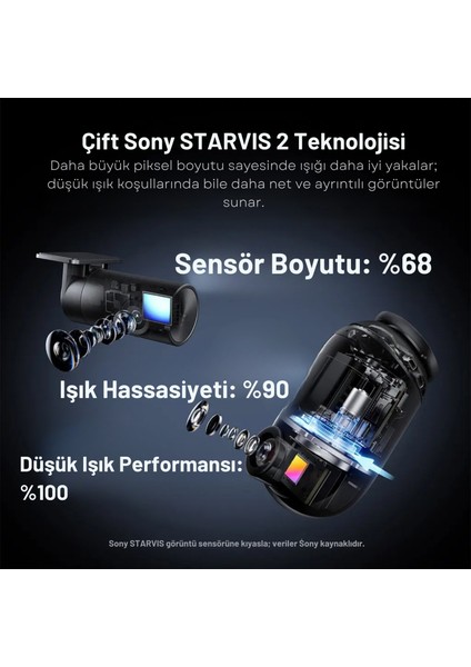 70MAI Dash Cam X800 Ön KAMERA+RC14 Arka Kamera Siyah (128GB) fırsatları