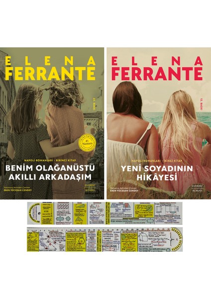Elena Ferrante 2 Kitap Set / Benim Olağanüstü Akıllı Arkadaşım - Yeni Soyadının Hikayesi + Cetvel