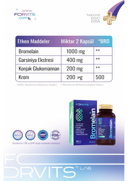 Bromelain Plus