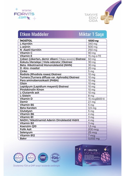 FORVİTS Women modelleri