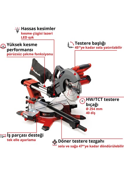 TE-SM 36/10 L Li - Solo, Akülü Gönye Testere (Akü ve şarj cihazı dahil değildir) - 4300885 fiyatları