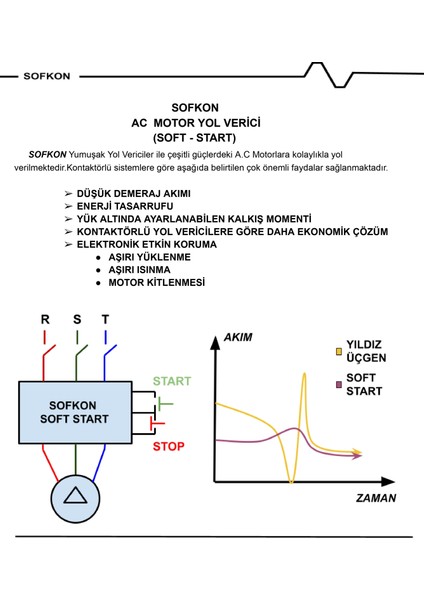 2ph 30KW Soft Starter (Yumuşak Yol Verici) fiyatları