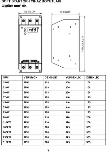 2ph 30KW Soft Starter (Yumuşak Yol Verici) modelleri