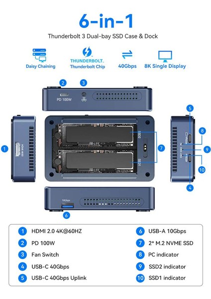 TBU405PRO Max 6 In 1 - 2 Adet 8tb M.2 SSD Takılabilen, 2x 40GBPS Thunderbolt 4, Hdmı, USB 3.2, Pd 100W, Raıd Özellikli, Fanlı Disk Kutusu (AC-TBU405PRO-MAX)