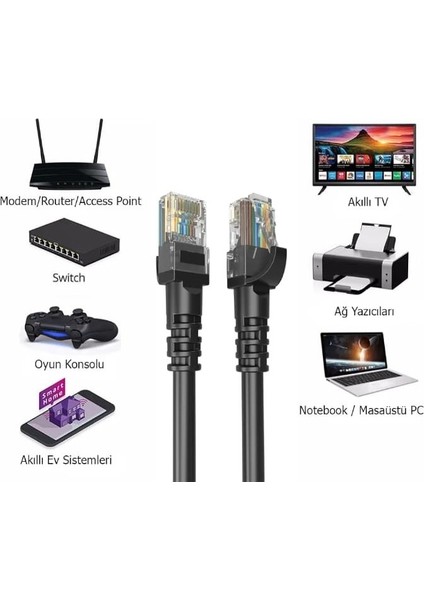 Cat-6 Verı Kablosu 2m. Pro