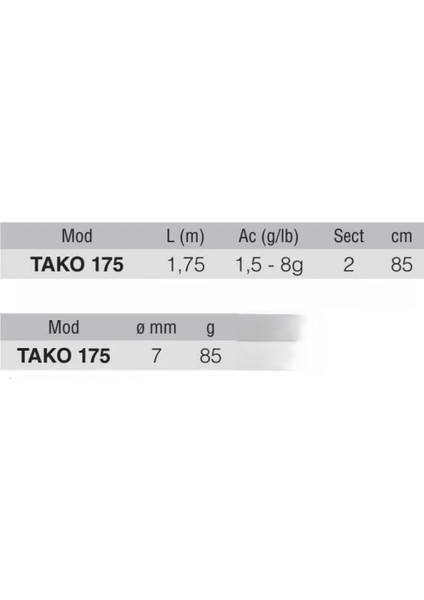 Kalı Kunnan Tako Kamış 1.5-8gr 175CM fiyatları