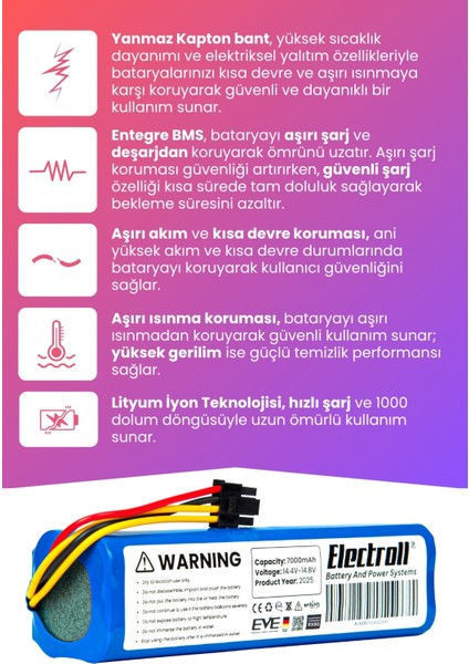 Beko Rs 8034 Hm Uyumlu Batarya (Maksimum Kapasite) 7000mah Robot Süpürge Bataryası modelleri