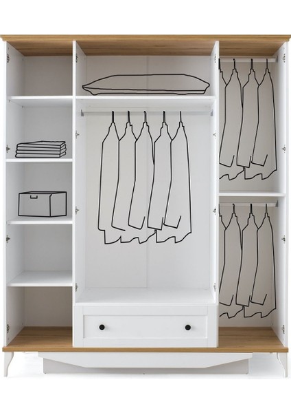 Poleska 4 Kapılı Gardırop fırsatları