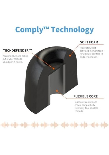 Foam Truegrip Pro Sony True Wireless Kulaklık Ucu (M) - 3 Çift