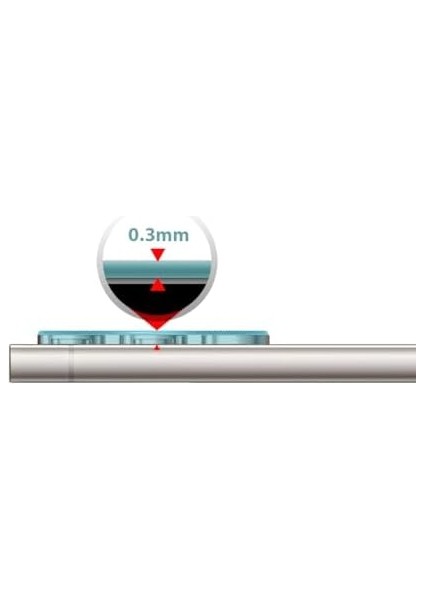 Galaxy S24 Serisi Ile Uyumlu Kamera Lens Koruyucu Camera Lens Protector… (S24 Ultra)
