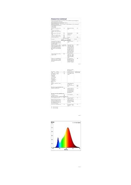 LED Floodlight, Sıcak Beyaz Işık (3000K), 30W, 2450 Lümen