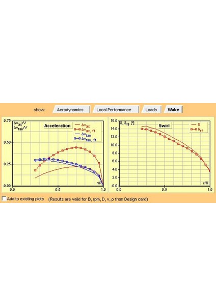 Suzuki Df4-6 İçin Kürek Vidası 8x8 (Doctura Seçenek 1) (Plastik Aparattır) fiyatları