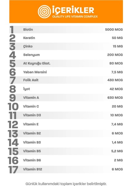 Biotin Complex Saç ve Tırnak Vitamini - Hair Vitamin B Complex Keratin Çinko 5000 Mg Biyotin Tablet Saç Dökülme Vitamin Mineral Takviyesi Folik Asit At Kuyruğu Ekstresi Magnezyum B7 B12 Vitamini S modelleri