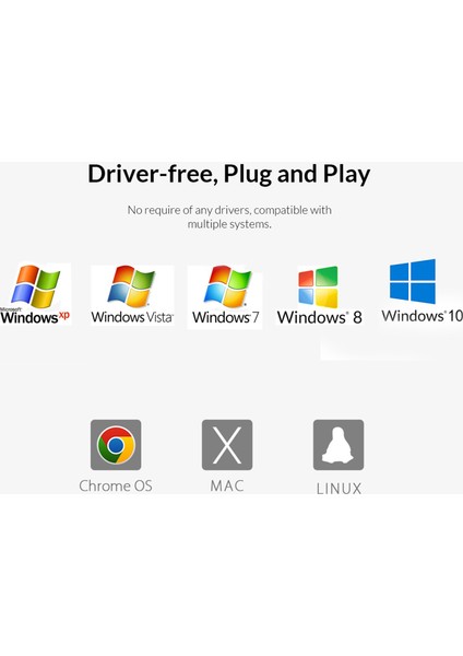 Sc2 USB Ses Kartı Harici Kulaklık Masaüstü Bilgisayar Dizüstü Bilgisayar Ses Dönüştürücü Ses Ayarlanabilir Sürücüsüz Tak ve Çalıştır (Yurt Dışından) fiyatları