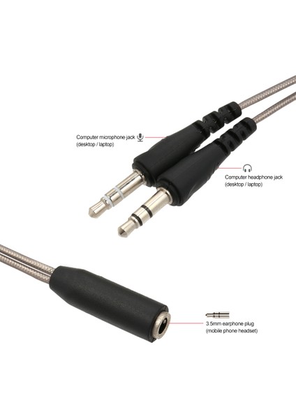 3.5mm Ses Y Ayırıcı Kablo 1 Dişi 2 Erkek Dönüştürücü Kulaklık Mikrofon Kablosu Adaptörü Kulaklıktan Masaüstü Dizüstü Bilgisayara (Yurt Dışından) modelleri
