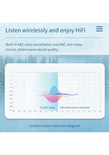 Kablosuz Adaptör Bluetooth 5.0 Ses Verici Alıcı 3.5mm Aux Jakı 2'si 1 Arada USB Bluetooth Dongle LCD Ekranlı Tv Pc Için (Yurt Dışından)