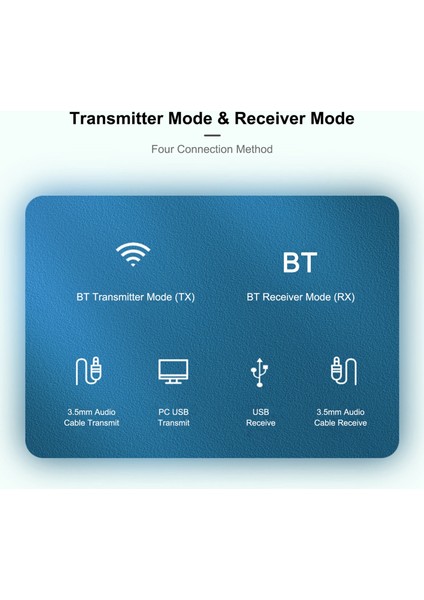 ZF-169S USB Bluetooth 5.0 Ses Alıcısı Verici Kablosuz Müzik Dongle Adaptörü 3.5mm Aux Jakı Araba Tv Pc Hoparlör Kulaklık (Yurt Dışından) fiyatları
