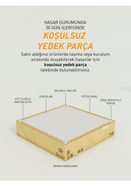 Çok Amaçlı Dolap Parlak Beyaz Kahve Köşesi 6 Kapaklı Mutfak Dolabı Fırın Raflı Dolap