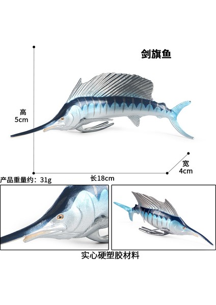 Deniz Yaşamı Modellerinin Simülasyonu (Yurt Dışından)