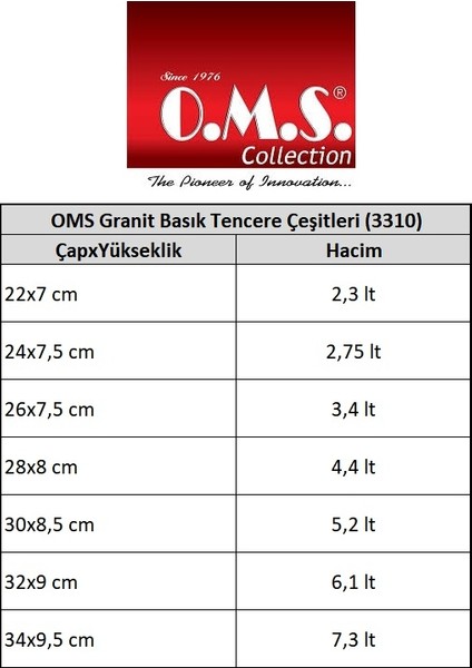 Granit 32 cm Gri Kısa Tencere