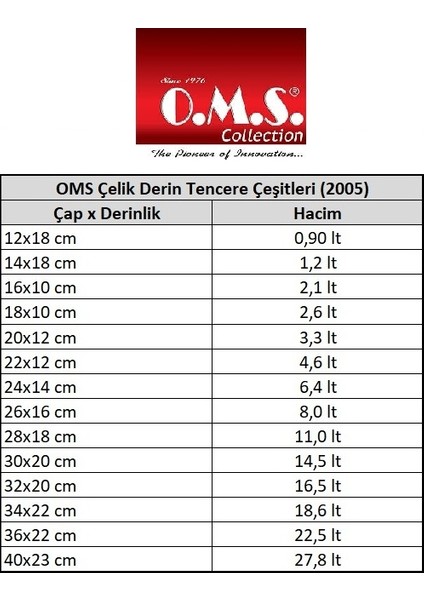 Mega Çelik Tencere 34 x 20 cm