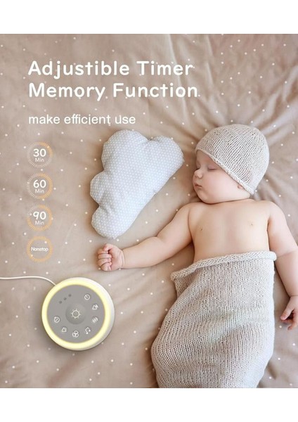Elite Bebekler Için Uyku Ses Makinesi, 24 Hifi Doğal Ses Terapisi, Gece Lambalı, Sürekli Veya Zamanlayıcı 1 Adet fiyatları